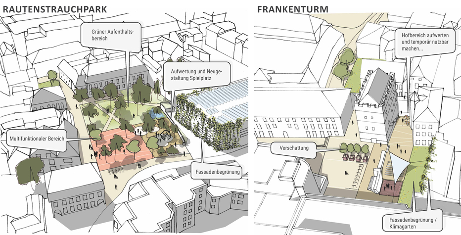 Vorschlag: T.04: Rautenstrauchpark und Umfeld Frankenturm