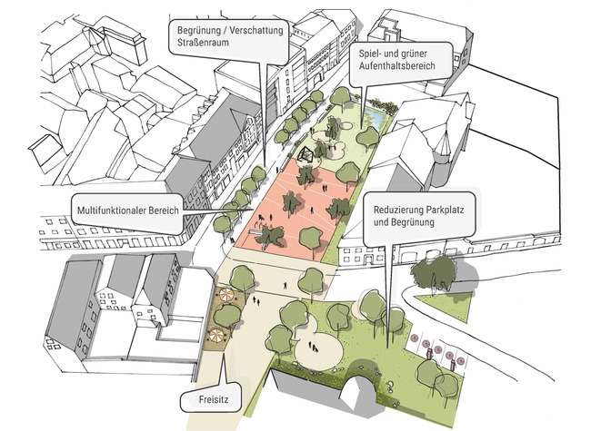 Vorschlag: T.03: Neugestaltung Rindertanzplatz